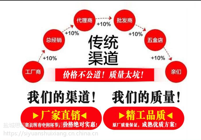 商丘雨水污水一体化提升泵站 无人值守技术与五金产品批发的协同创新